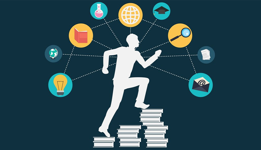 personal development